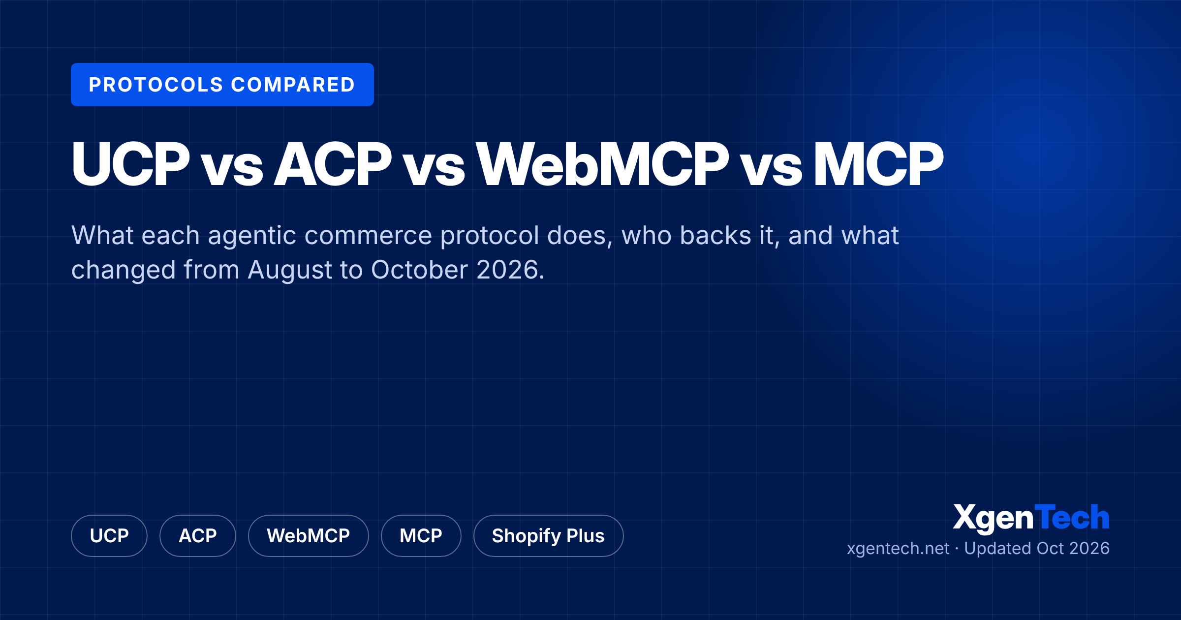 UCP vs ACP vs WebMCP vs MCP: Agentic Commerce Protocols Compared for Shopify (October 2026)