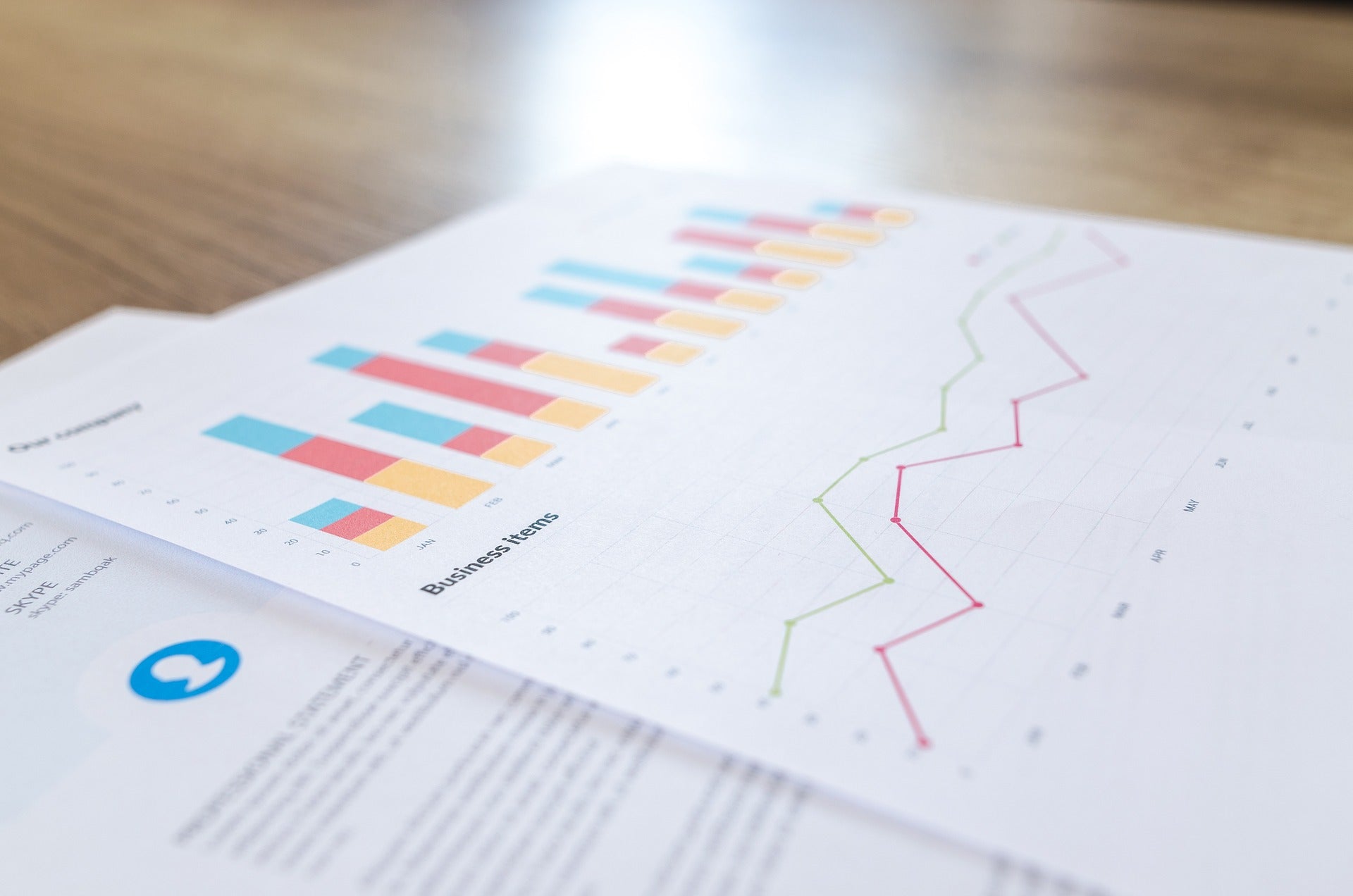 Data-Driven UI/UX And Marketing Decisions