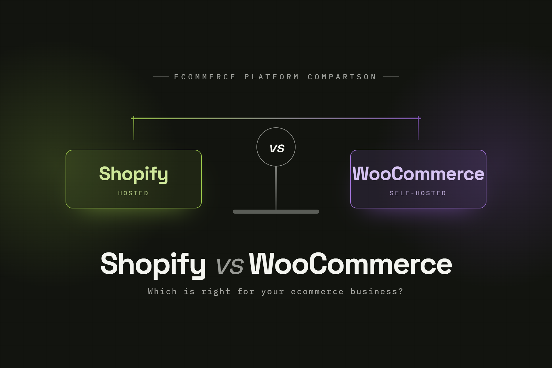 Shopify vs WooCommerce: Which Is Right for Your Ecommerce Business?