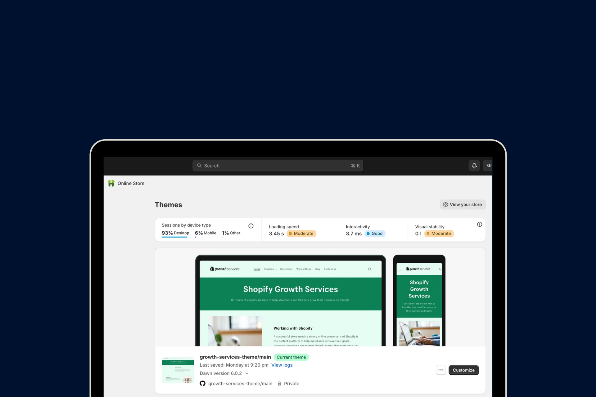 Guide on Shopify Performance Dashboard
