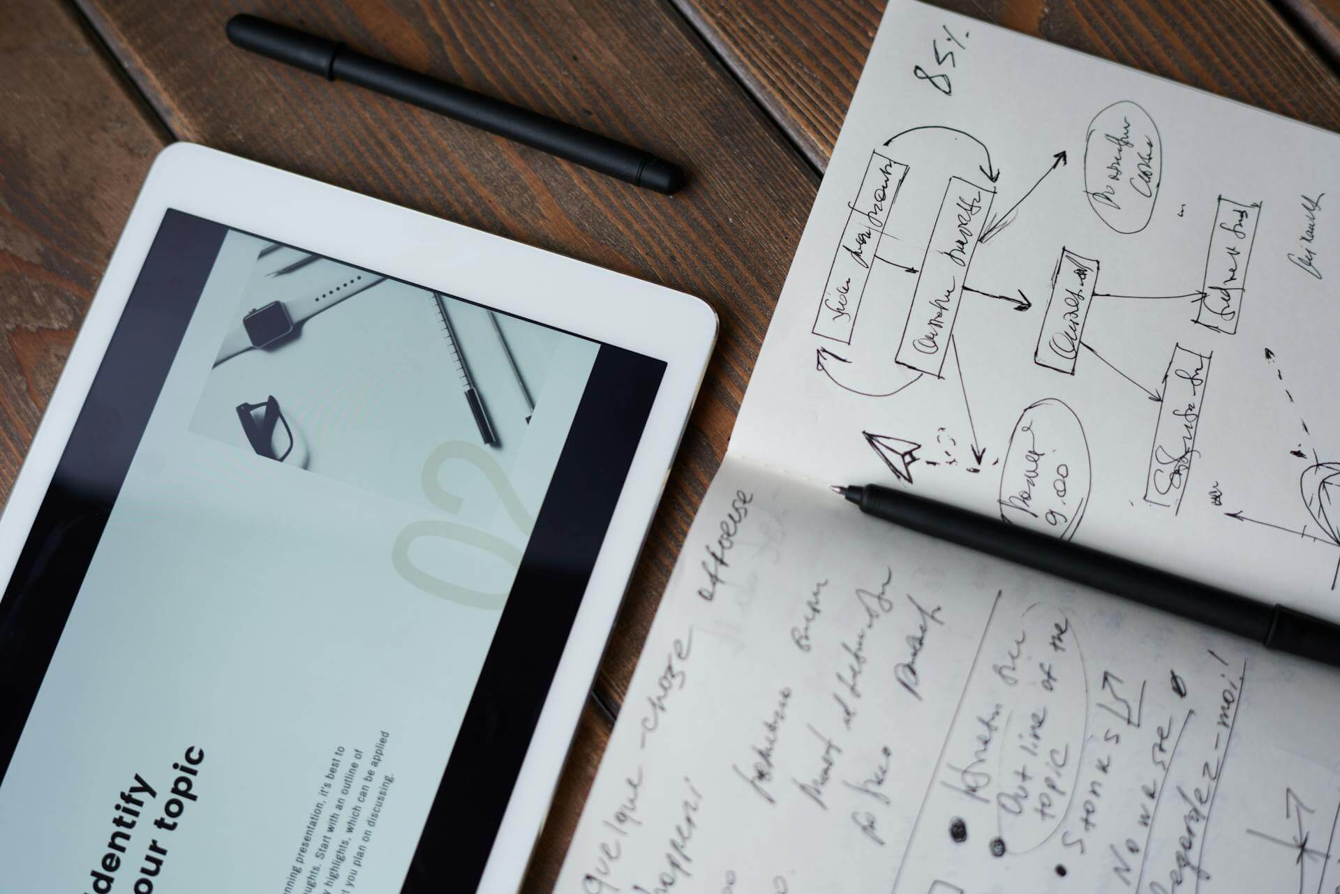 Shopify AI Workflow Automation: How AI Can Save Hours