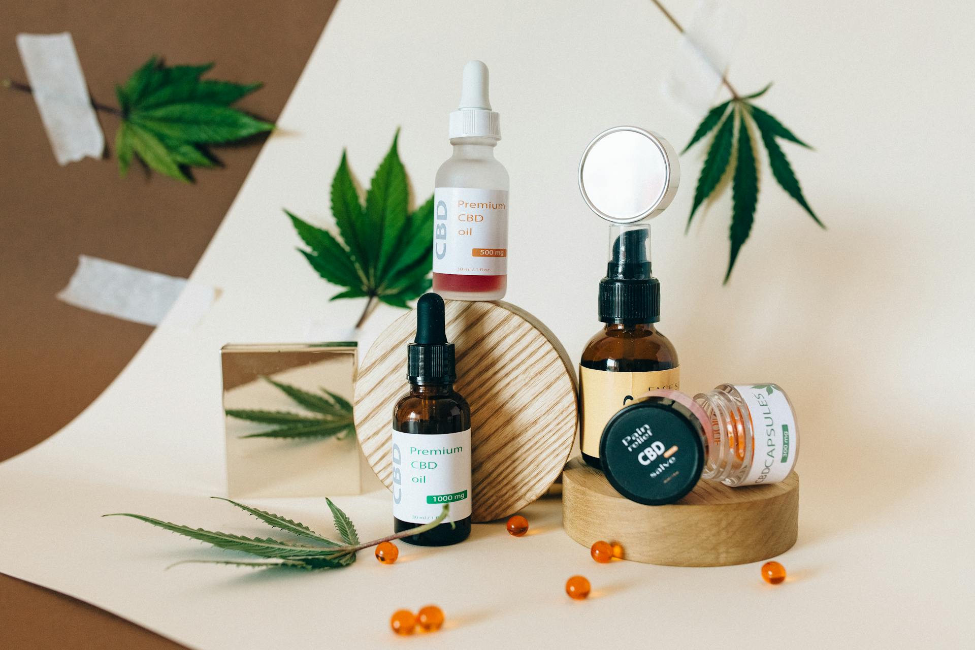 Shopify Health and Wellness Products to Sell Online