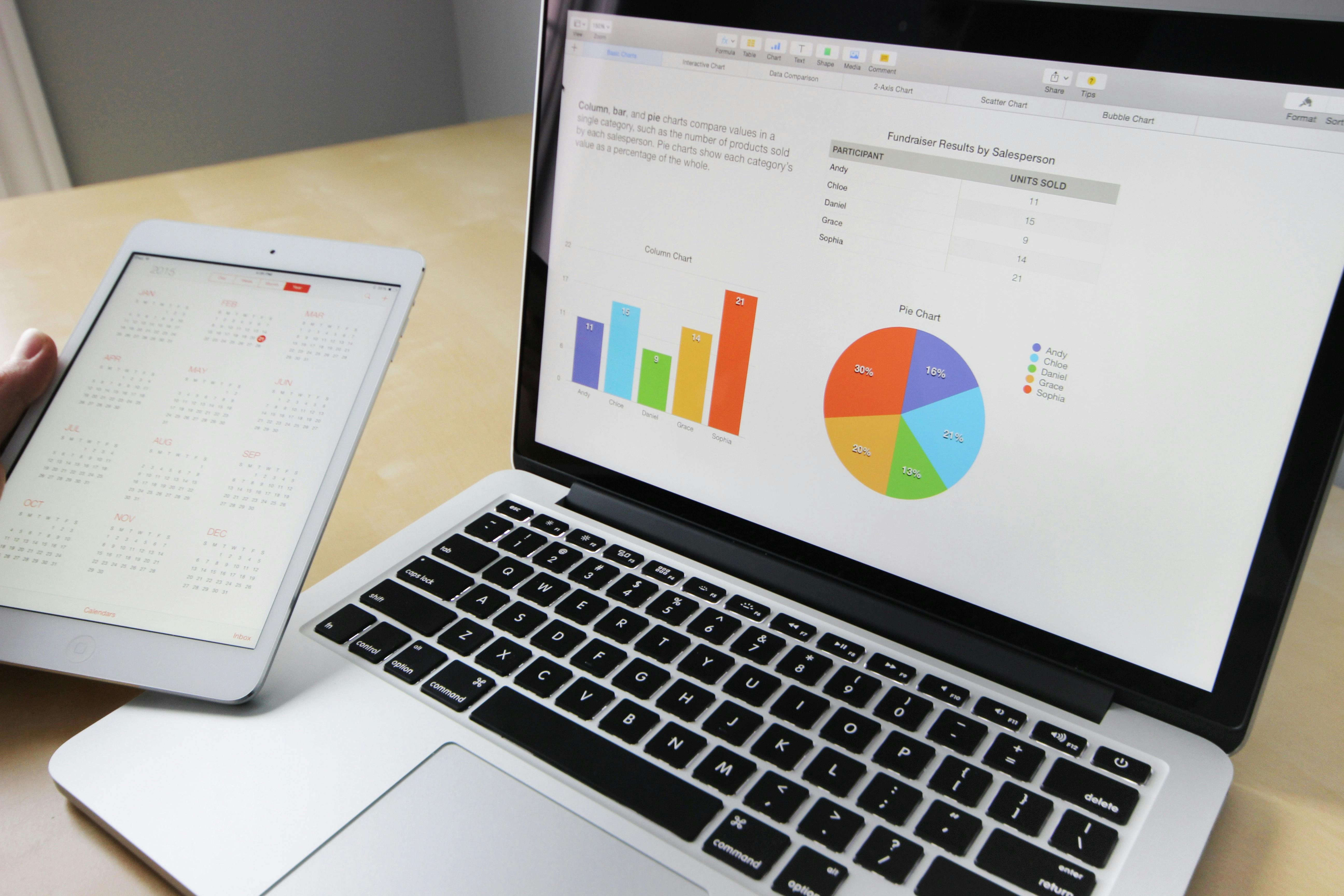 Complete Guide to Shopify Enterprise Resource Planning (ERP) for 2024